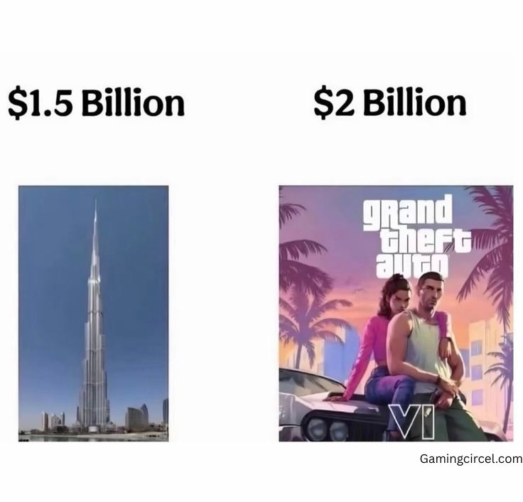 How Expensive Was GTA 6 to Develop? Everything We Know About Rockstar's Massive Budget